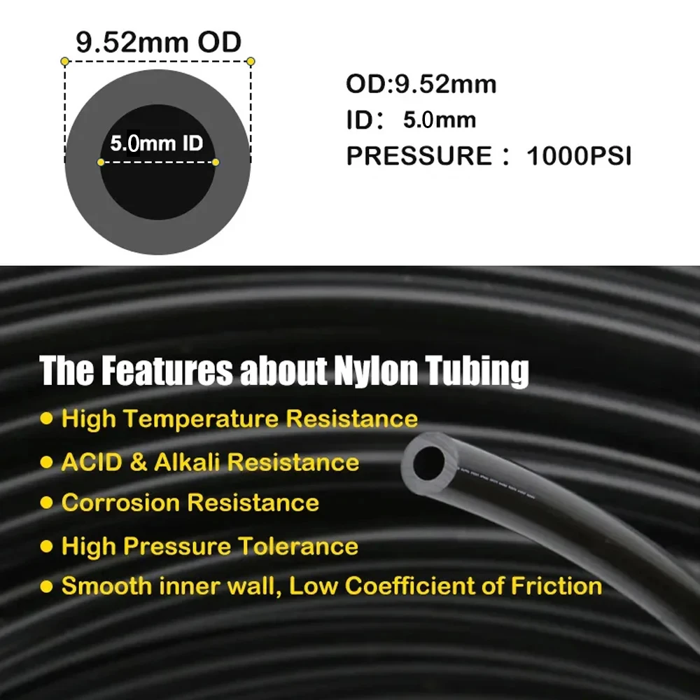 20M High Pressure 3/8