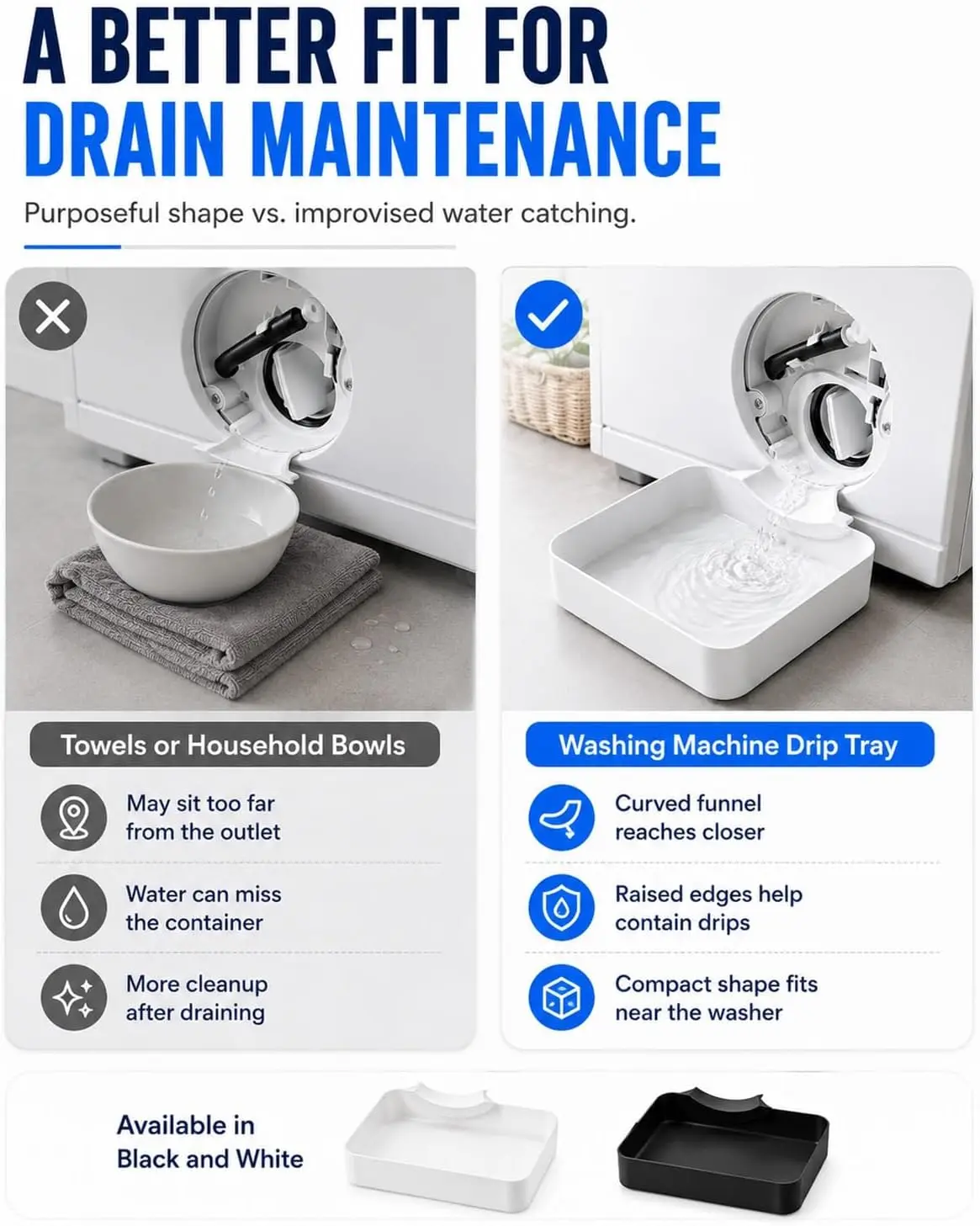 Anti-overflow washing machine drip tray