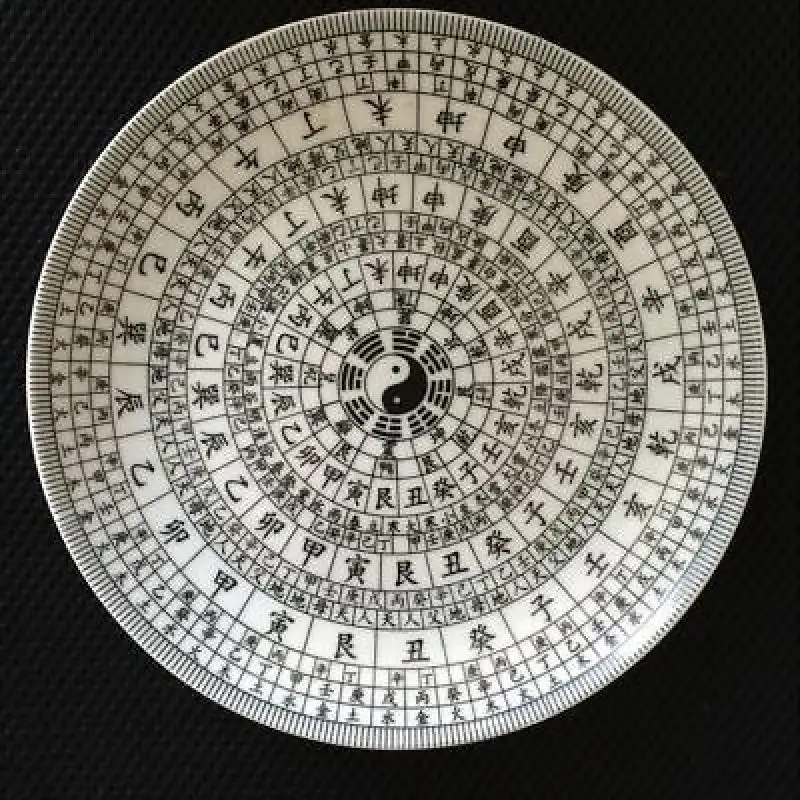 

Античная китайская древняя сине-белая фарфоровая тарелка.