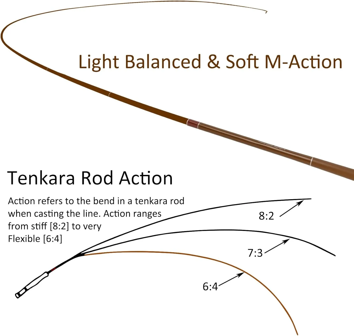 Caña Tenkara Aventik Mini – Ultraligera portátil con tubo de carbono - imagen 2