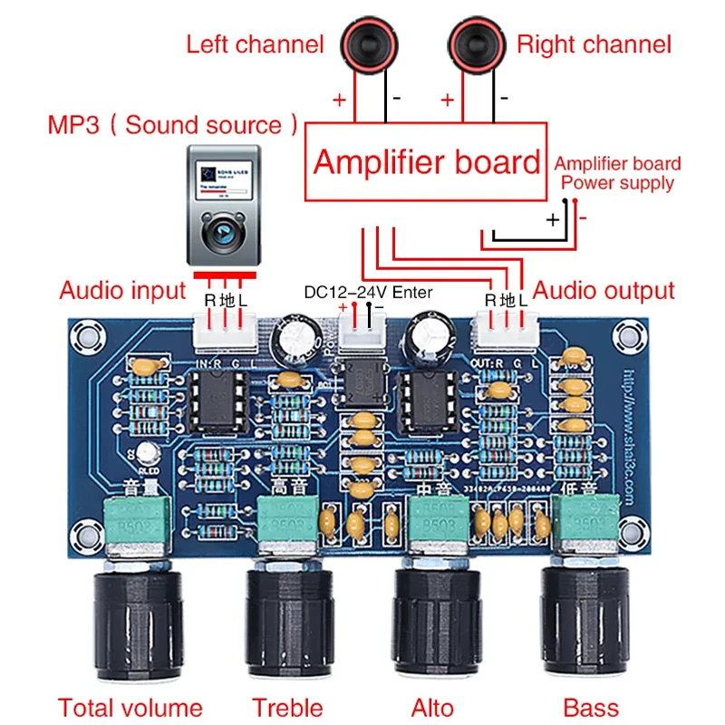 XH-A901 Digital Amplifier Board Matching Tone Board DC Tone Board Treble and Bass Adjustment Tone Board Preamp Board