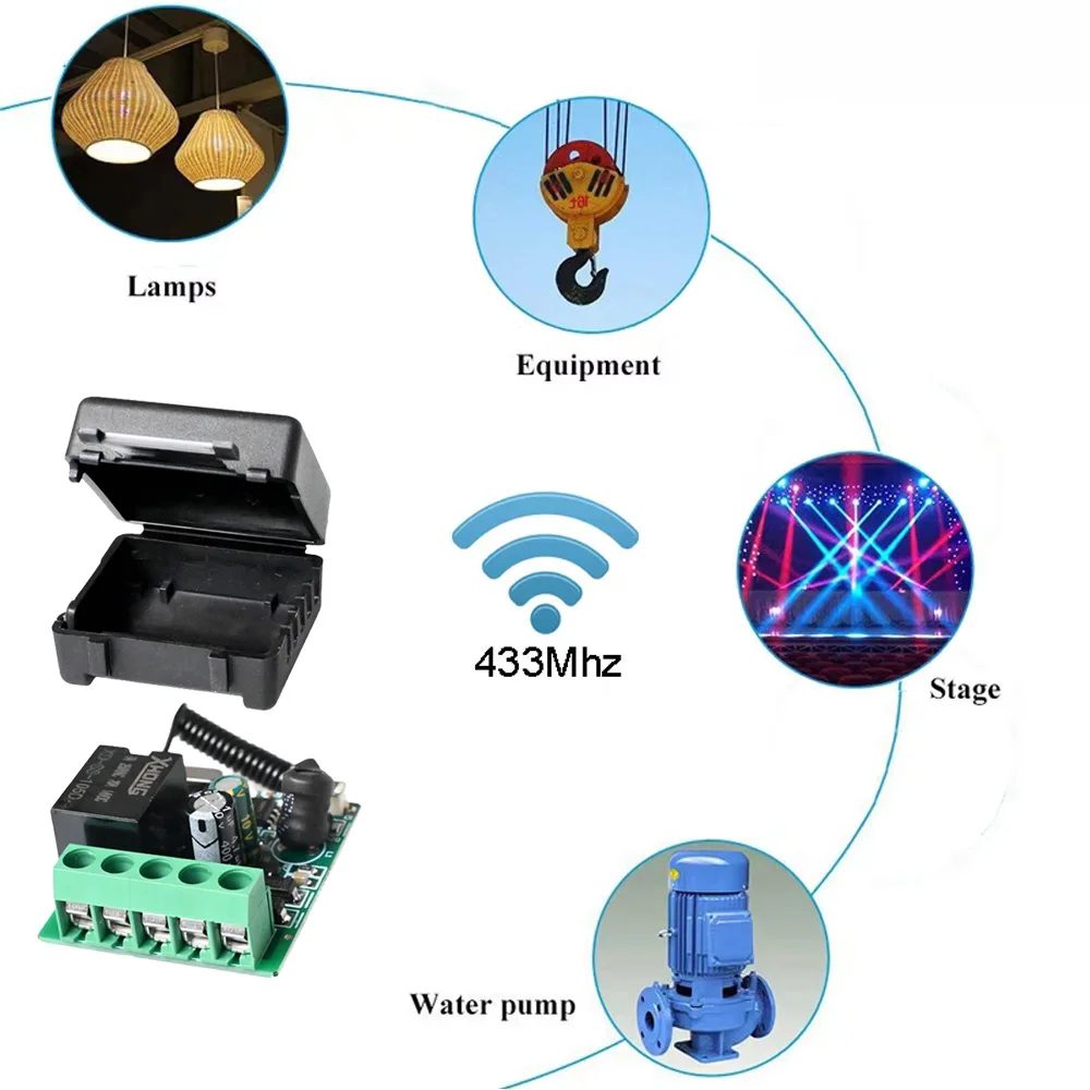 CENFAYA 433HMz Interruttore Della Luce Senza Fili 110V 220V 230V Mini Relè Modulo Ricevitore RF Pannello A Parete Trasmettitore telecomando per la Lampada