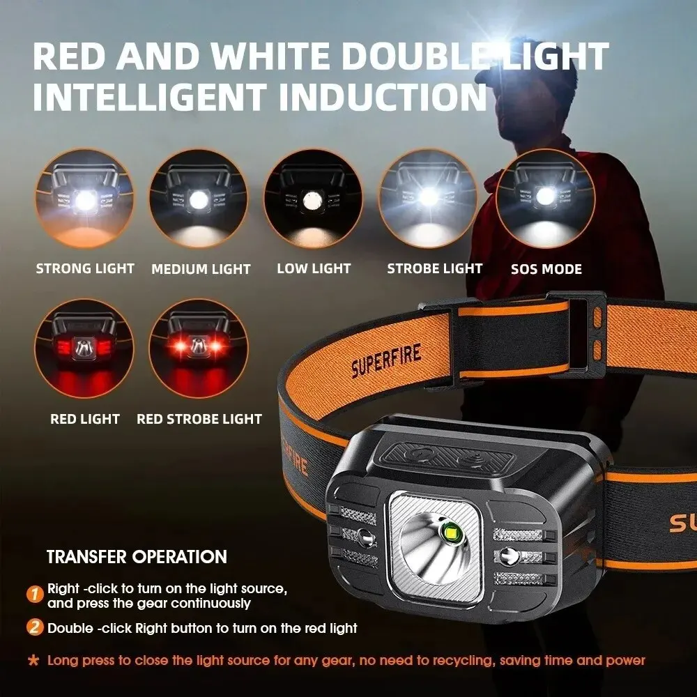 SUPERFIRE HL75-S Mini LED Headlamp Type-C Rechargeable Powerful Sensor Headlights Adjustable Outdoor Fishing Camping Lantern