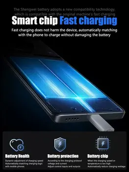 Vysokokapacitní baterie pro iPhone 4 4S 5 5S 5C SE 2020 6 6S 7 8 SE2 Plus X XR XS 11 Pro Max Mobilní telefon Pack Nové 0 Cycle Seal 12 nejlepší prodej Originální iPhone 6s 64GB - №2