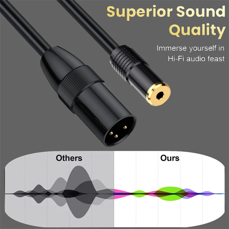 3.5mm to XLR 3.5mm Female to XLR Male Stereo Audio Adapter Cable for Camcorders Recorders Mixers Audio Converter Cable 1.8m