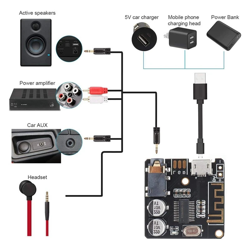 2Pcs Bluetooth Audio Receiver Board Bluetooth 4.1 MP3 Lossless Decoder Board Wireless Stereo Music Module