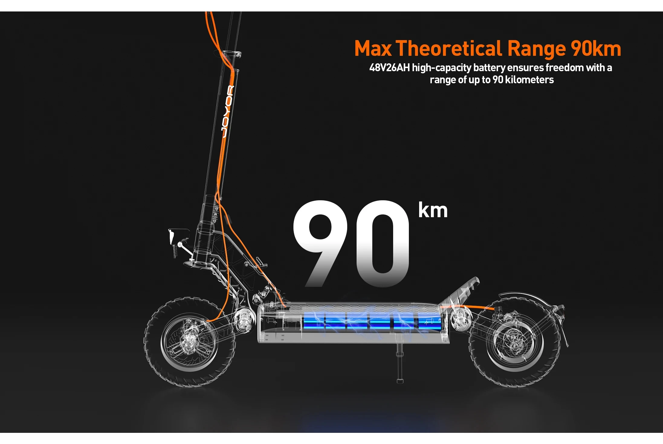 JOYOR S8 Elektroroller 600W Motor 48V26AH Geschwindigkeit 48km/h Maximale Reichweite 75-90km Aluminiumlegierungs-Karosserie 10-Zoll-Reifen Pendler-E-Scooter – Detail 5