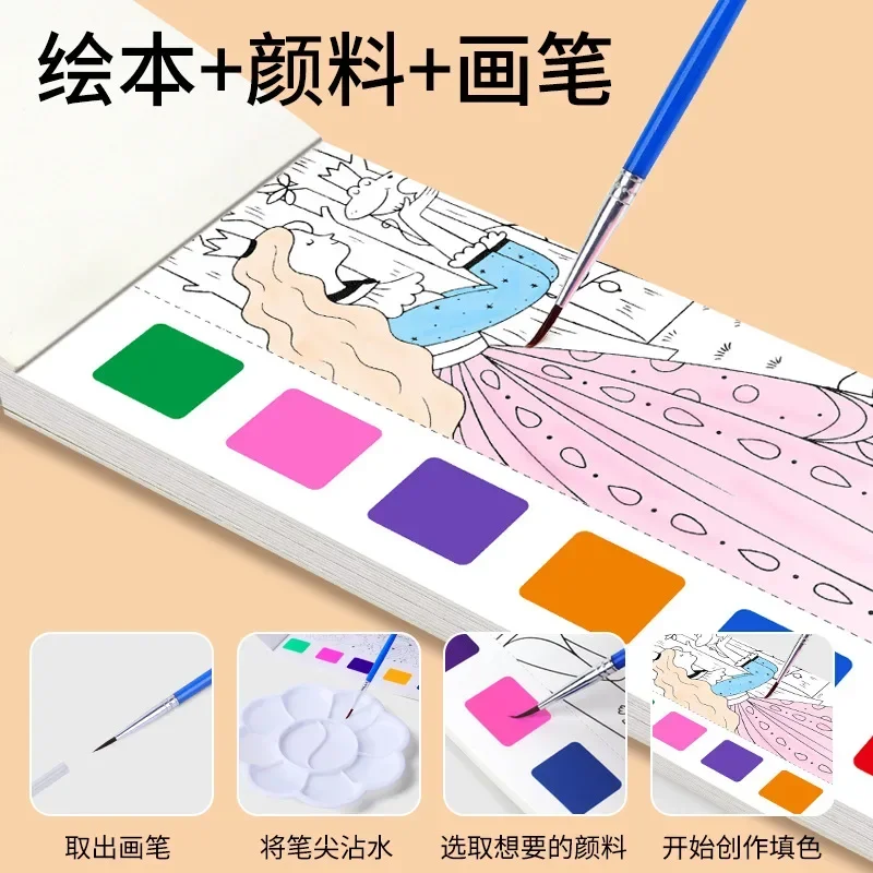 Libro di pittura per graffiti a guazzo portatile per bambini Libro di pittura ad acqua Libro di pittura con penna a pennello per acquerello Giocattoli educativi