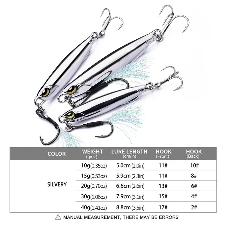 Metal Jig Electroplated Iron Plate Lures 2pc 15g 20g 30g 40g Fishing Lues Hard Bait With 2 Hooks Saltwater Spoon Biomimetic Bait