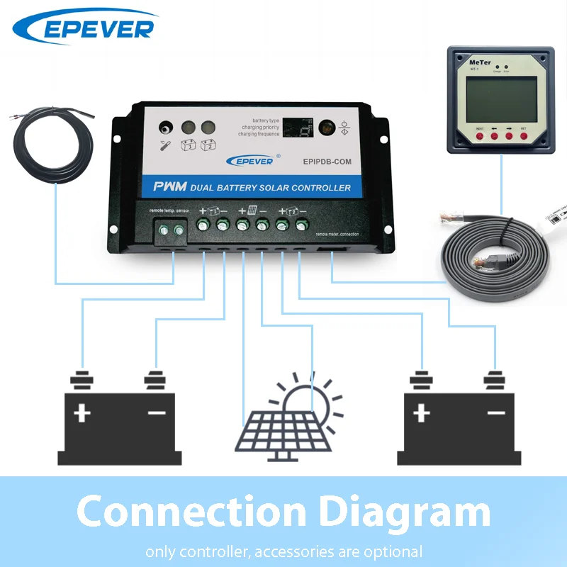 10A Dual Battery Solar Controller High efficient PWM Charging Regulator With Remote Monitor Optional EPEVER EPIPDB-COM-10A