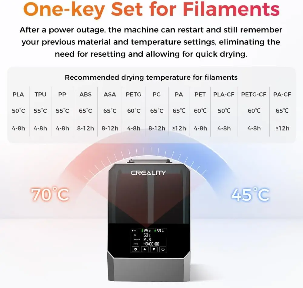 ^For 2026 New Space PI Filament Dryer Plus, Dual-Spool 3D Printing Filament Dryer Box, Adjustable Temp 45℃-70℃, 360° Hot-Air & R