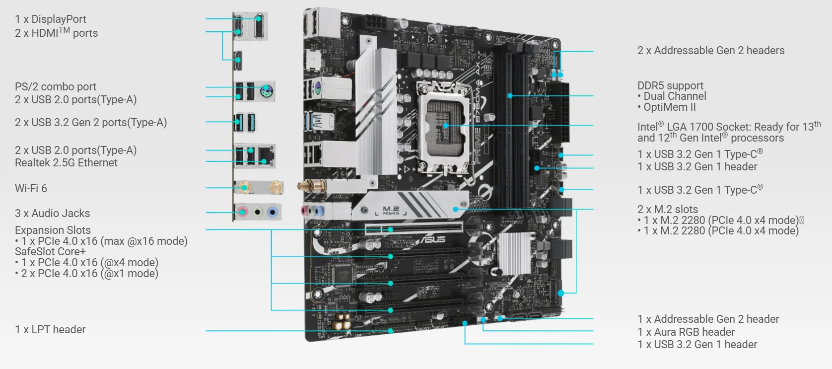 ASUS PRIME B760M-A AX 마더보드 소켓 LGA1700 CPU DDR5 7200+(OC) 메모리 칩셋 B760 MATX 메인보드 썸네일 2