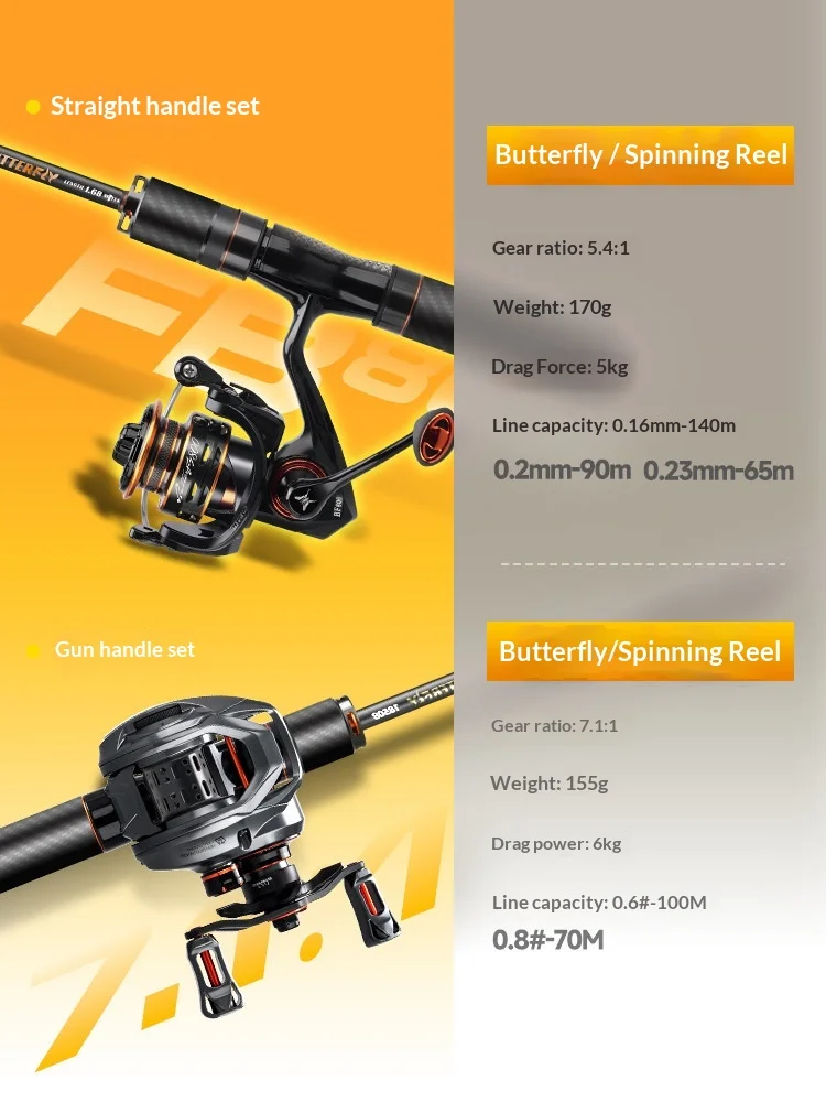 

Удочка телескопическая Histar UL Micro Lure с кольцами Fuji, титановым кончиком, портативная, миниатюрная, легкая, 27,5 см в сложенном виде, для пресноводной рыбалки