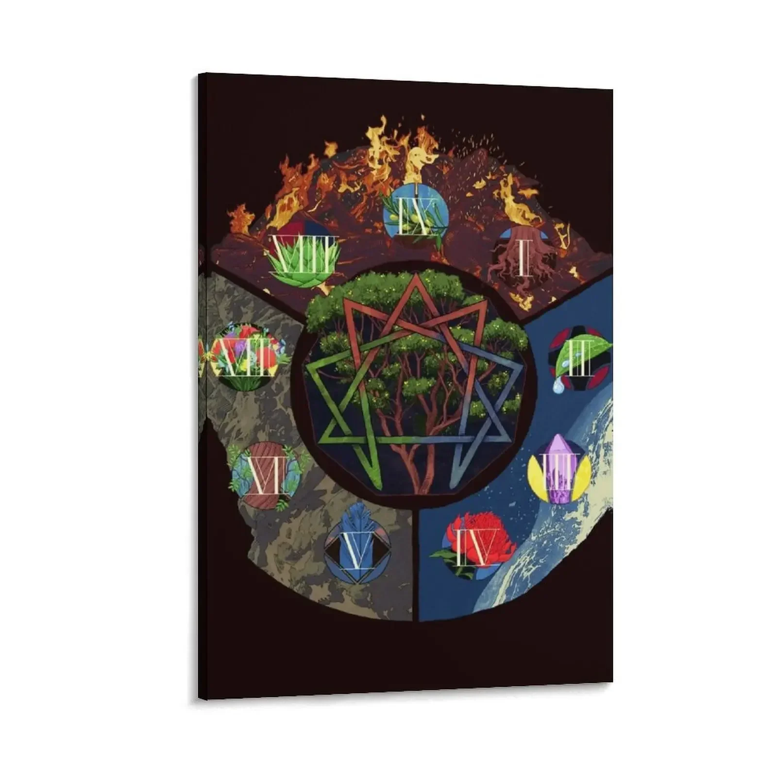 

The Enneagram Canvas Painting Bedroom deco bedroom decor home decoration accessories home decoration luxury
