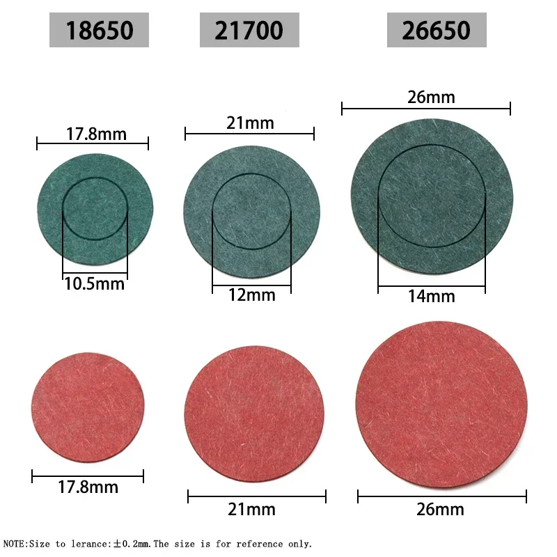 Junta de isolamento de bateria de íon-lítio, 20 ~ 500 peças 18650 21700 26650 verde vermelho cevada adesivo cola de papel eletrodo de peixe almofadas isoladas