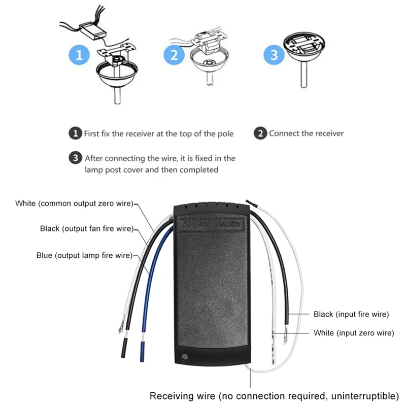 A74P-Tuya Wifi Slimme plafondventilator Afstandsbediening Kit APP Controle Smart Home Aangepaste windsnelheid voor Alexa Google Home