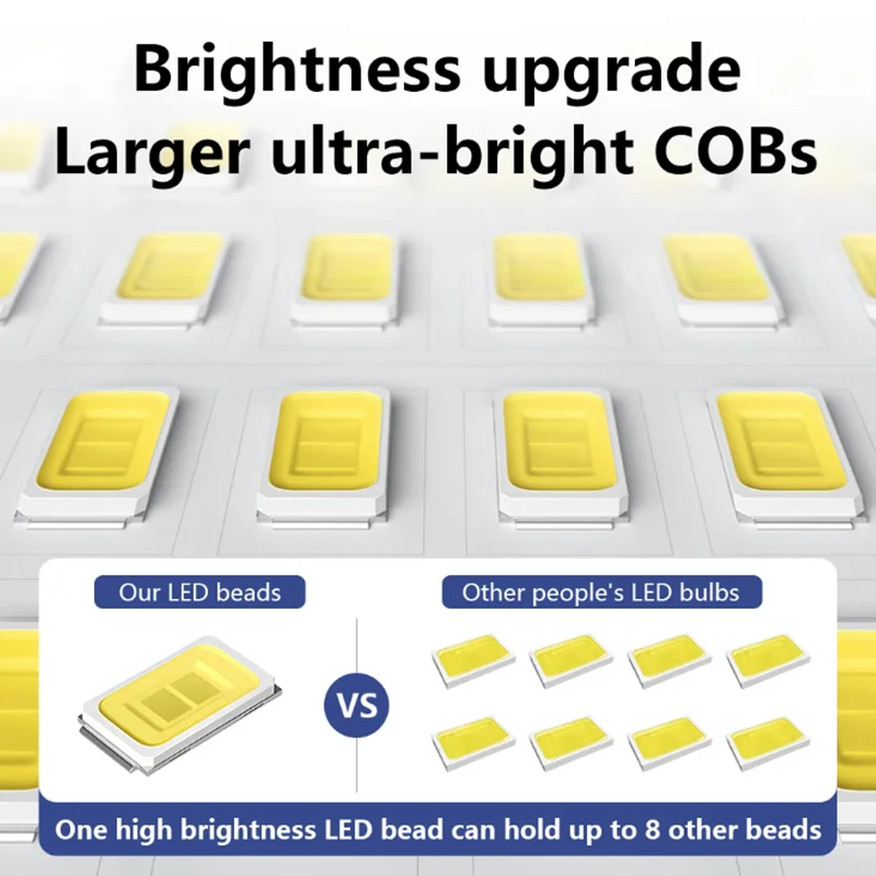 ضوء شمسي خارجي فائق السطوع 10000 وات/5000 وات/500 وات 300 ° زاوية واسعة استشعار الحركة ضوء الشارع في الهواء الطلق عالية الطاقة LED مصباح الشارع #3