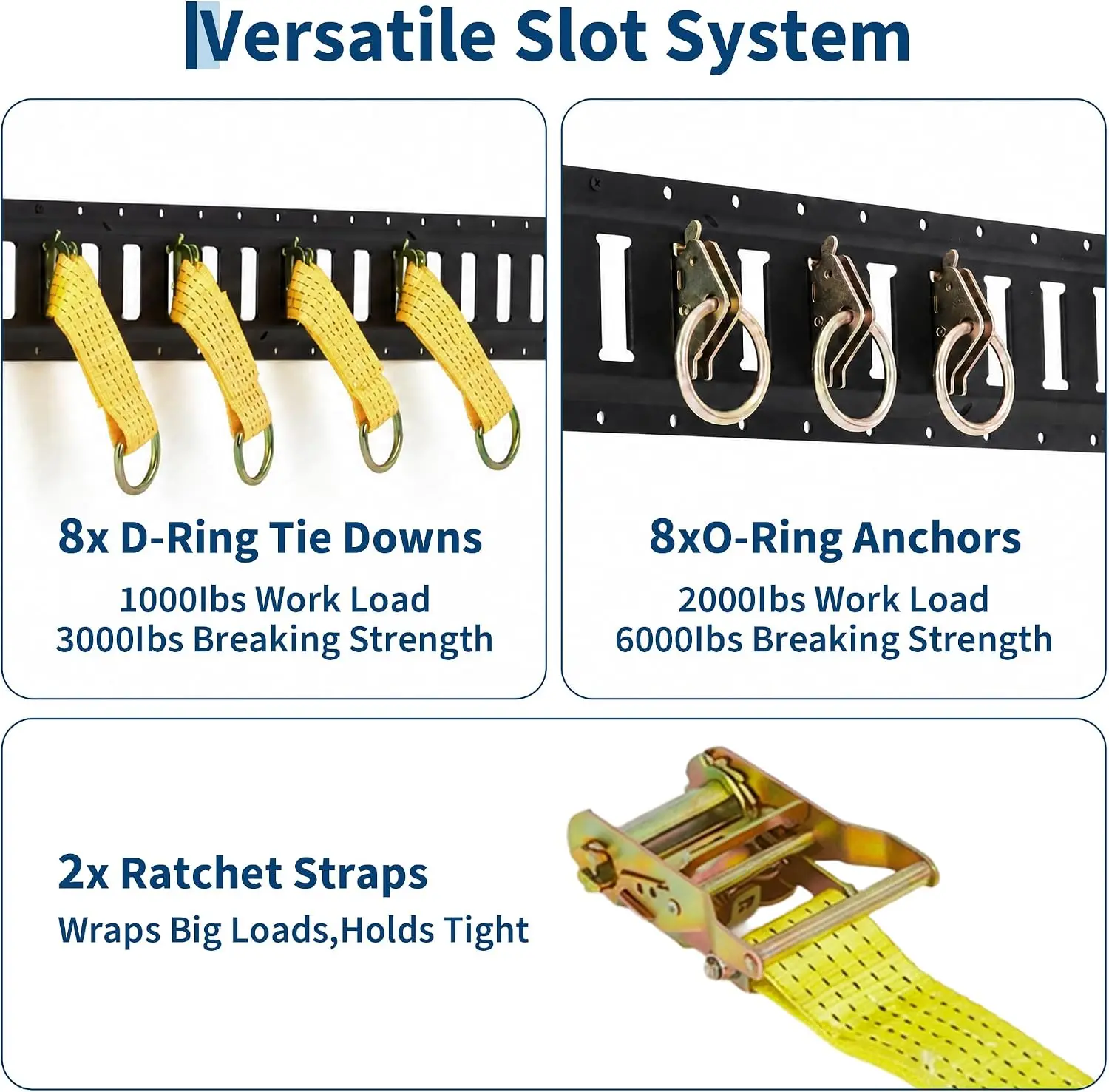 Heavy Duty E Track Tie Down Rail Kit 8 Pack, 5FT Black Steel Rails with O Rings, D Ring Tie-Offs, 2 Straps, Trailer Truck Van