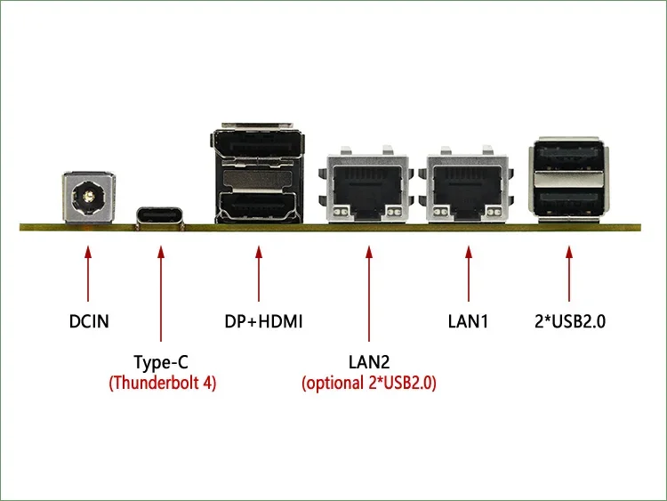 المصنع مباشرة مع وحدة المعالجة المركزية I5-12450H 12th 13th Gen Alder Lake Raptor Lake كامل المواصفات Type-C Thunderbolt 4 Nano-ITX اللوحة الأم