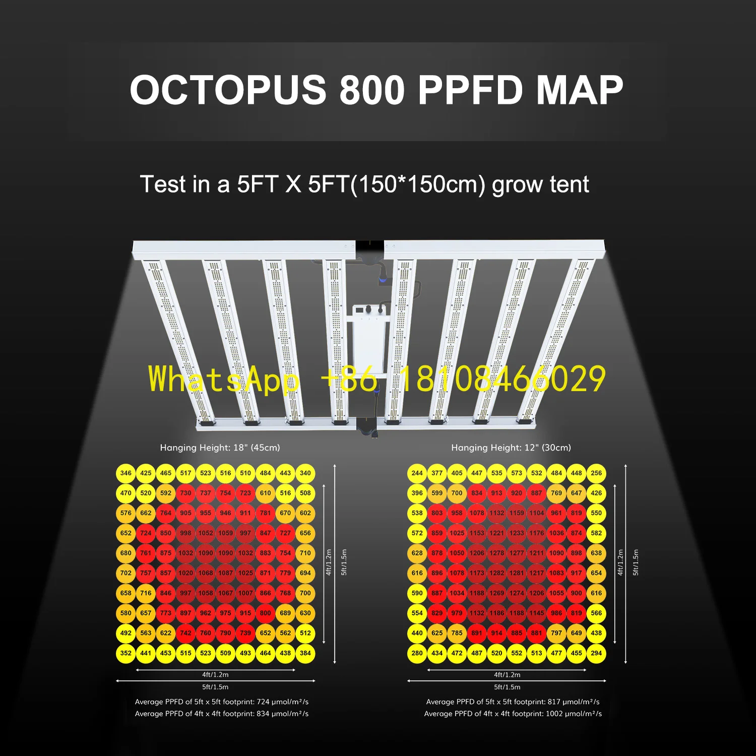 

Plants Growing Light for Indoor Plants Farming Growers Choice 800W Folding Dimmable Commercial Full Spectrum Led Indoor