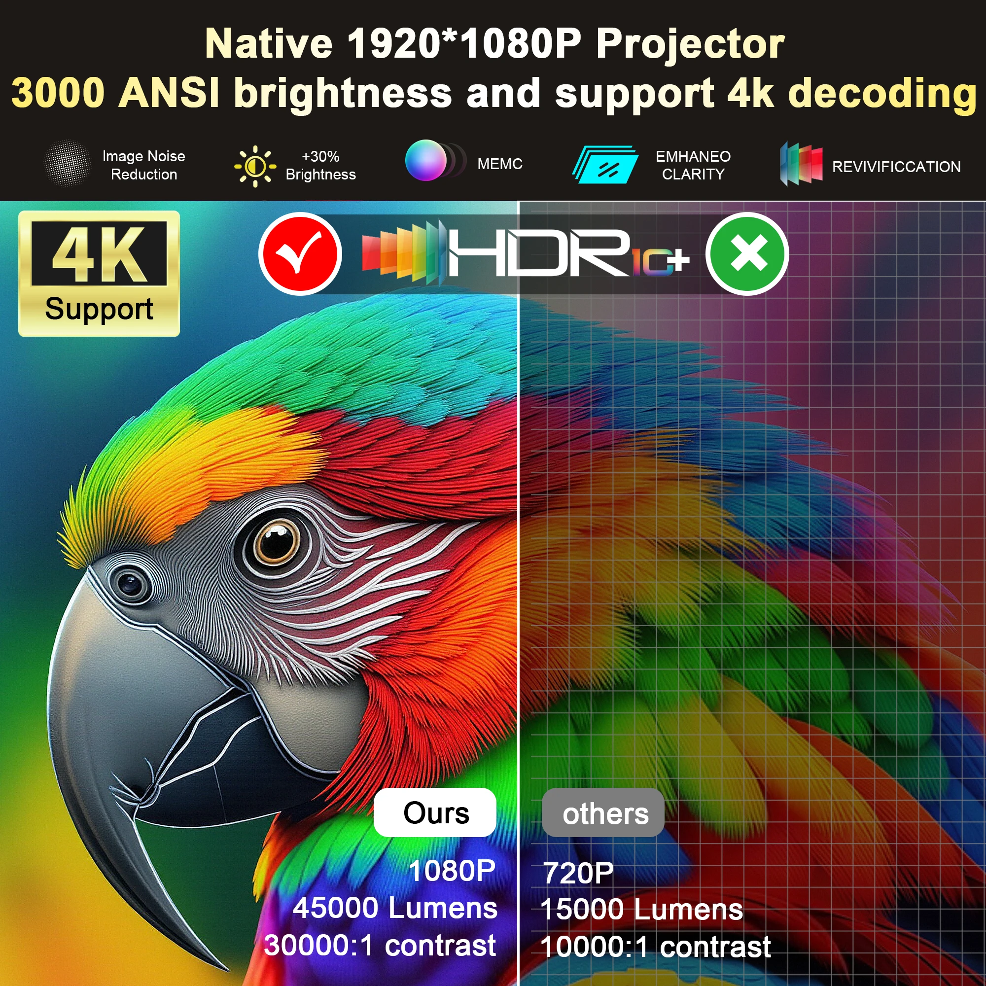 2026 HORLAT Google TV Projektor 3000ANSI Lumen Full HD 1080P Autofokus WiFi 6 3D 4K Unterstützung Smart Home Theater Dolby Projektor – Detail 4