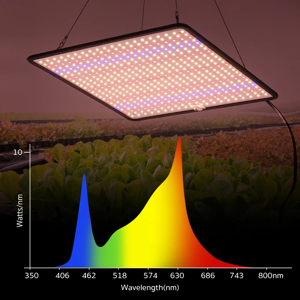 LED plant growth light full spectrum suitable for greenhouse indoor ultra-thin 45W plant fill light square planting light