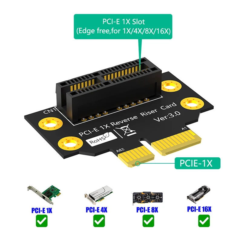 Carte Riser mâle vers femelle, PCIE bronch3.0 90 barrage résistantes, carte PCI Express 1X à 1X, carte de conversion, carte adaptateur pour serveur 1U, 32mm