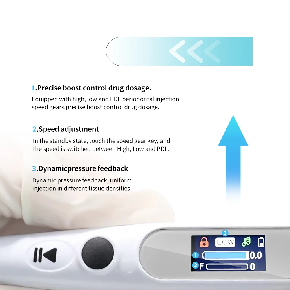 ทันตกรรม Anesthesia หัวฉีดแบบพกพาไม่เจ็บปวดไร้สายท้องถิ่น Anesthesia พร้อมจอแสดงผล LCD ที่ใช้งานได้ชาร์จได้และดูดกลับ