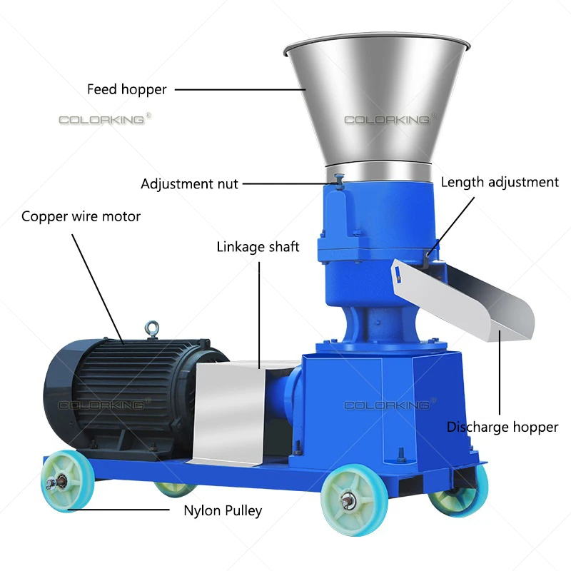 Mesin Pelet 4kw-22kw Pabrik Pelet Multi-fungsi Mesin Pembuat Pelet Makanan Pakan Granulator Pakan Ternak 220V/380V 90-150Kg/Jam