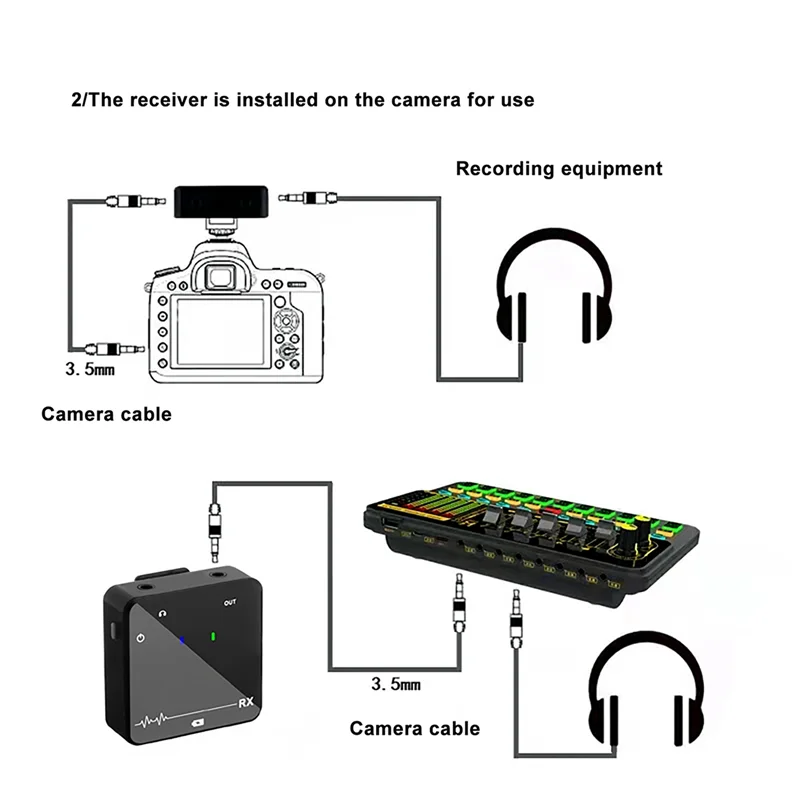 Wireless Lavalier Microphone Monitor System Professional Digital Sound Stage Broadcast Sound UHF Transmitter Receiver XY