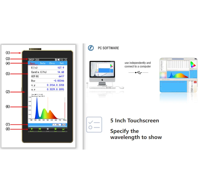 Cheap OHSP350 Spect…