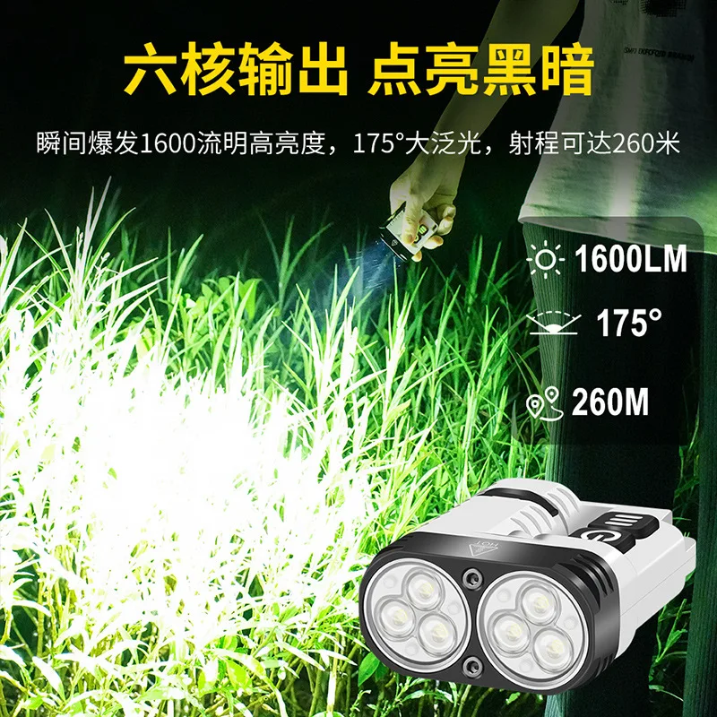 

BORUiT U6 SST20 LED EDC Flashlight Keychain Work Light Type-C Rechargeable Clip Torch with Magnet Camping Pocket Lantern
