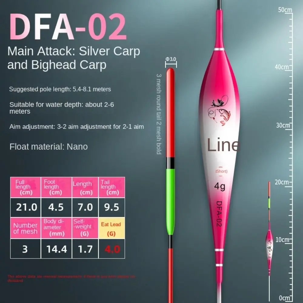 Variant: DFA-02