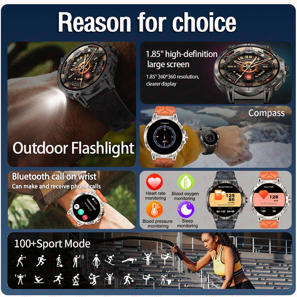 New Smart Watch Men 760mAh Large Battery LED Flashlight Compass GPS Track 1.8