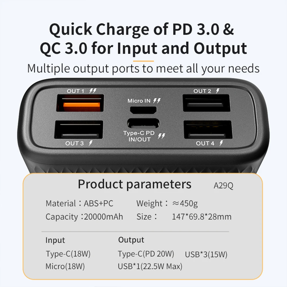 Power Bank 20000mAh USB C Portable Charger Fast Charging, 20W PD +22.5W QC  LED Display Phone Battery Pack For Iphone ,Samsung