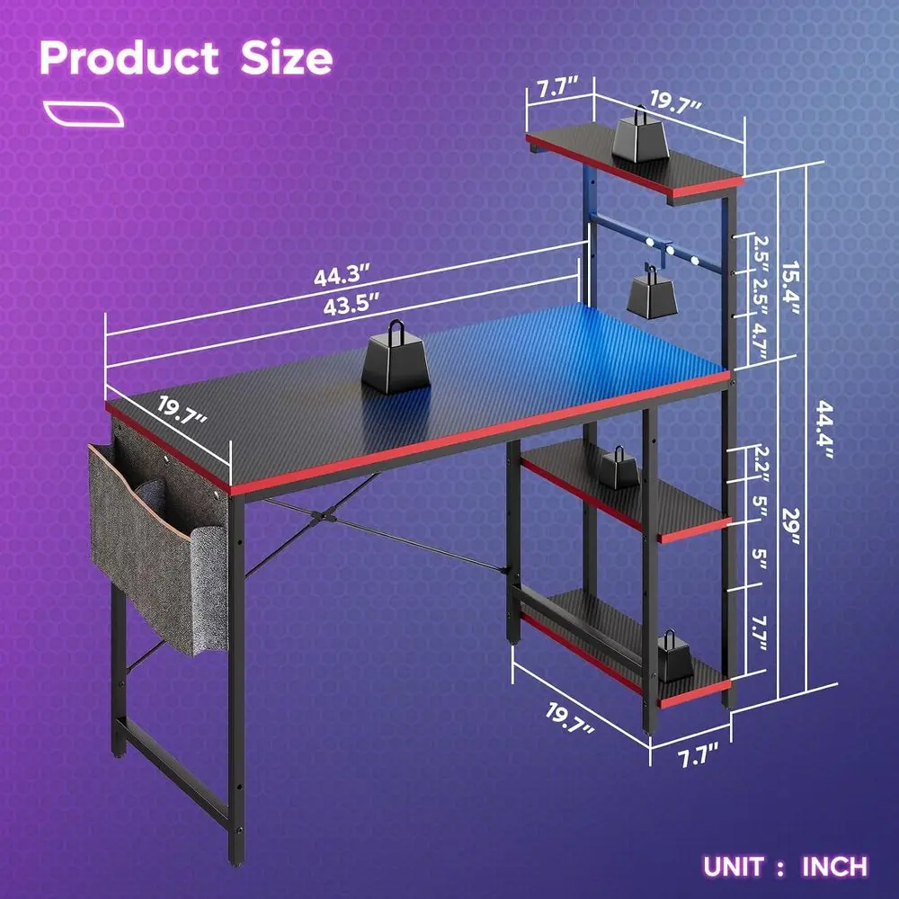 description