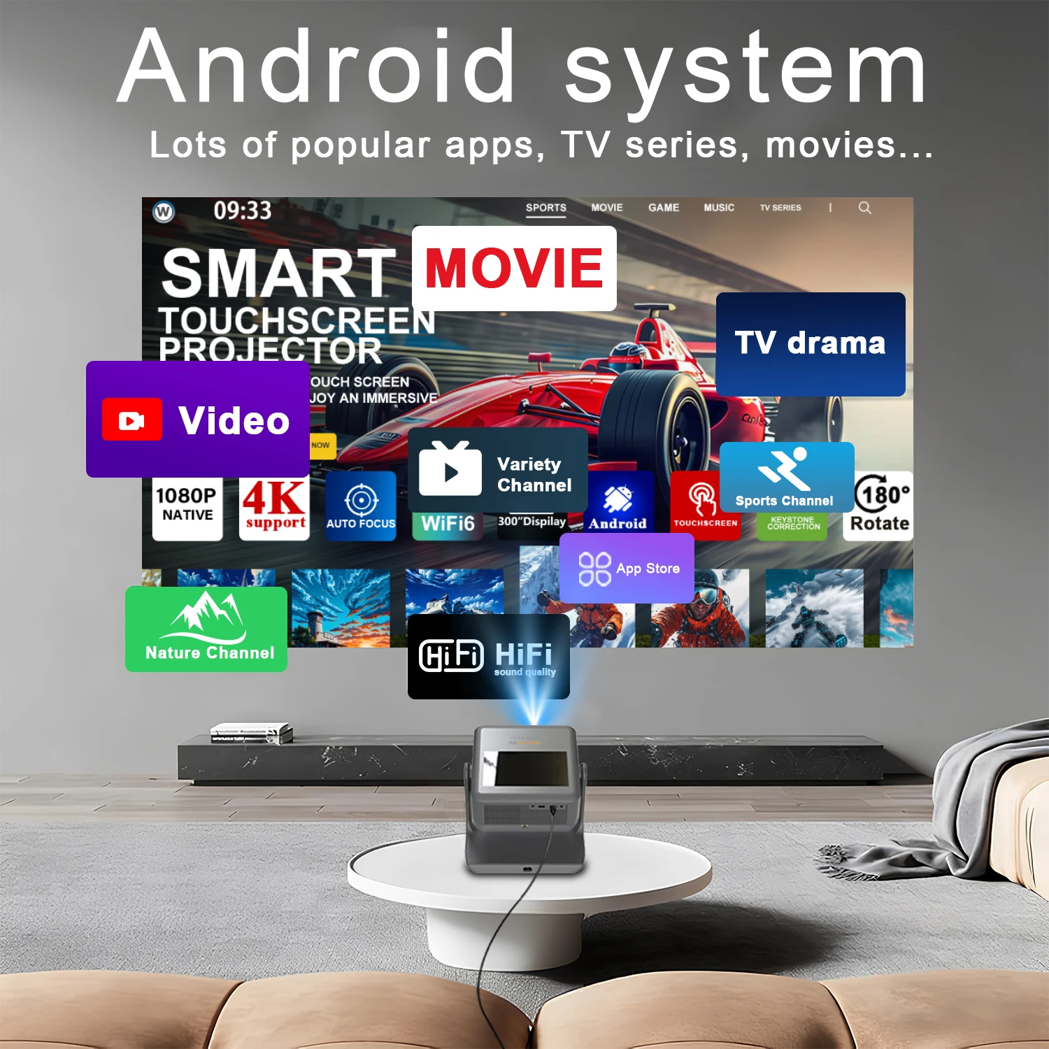 3-in-1 Tablet Projector Speake - огляд і ціна Yoga Fitness Videos Free