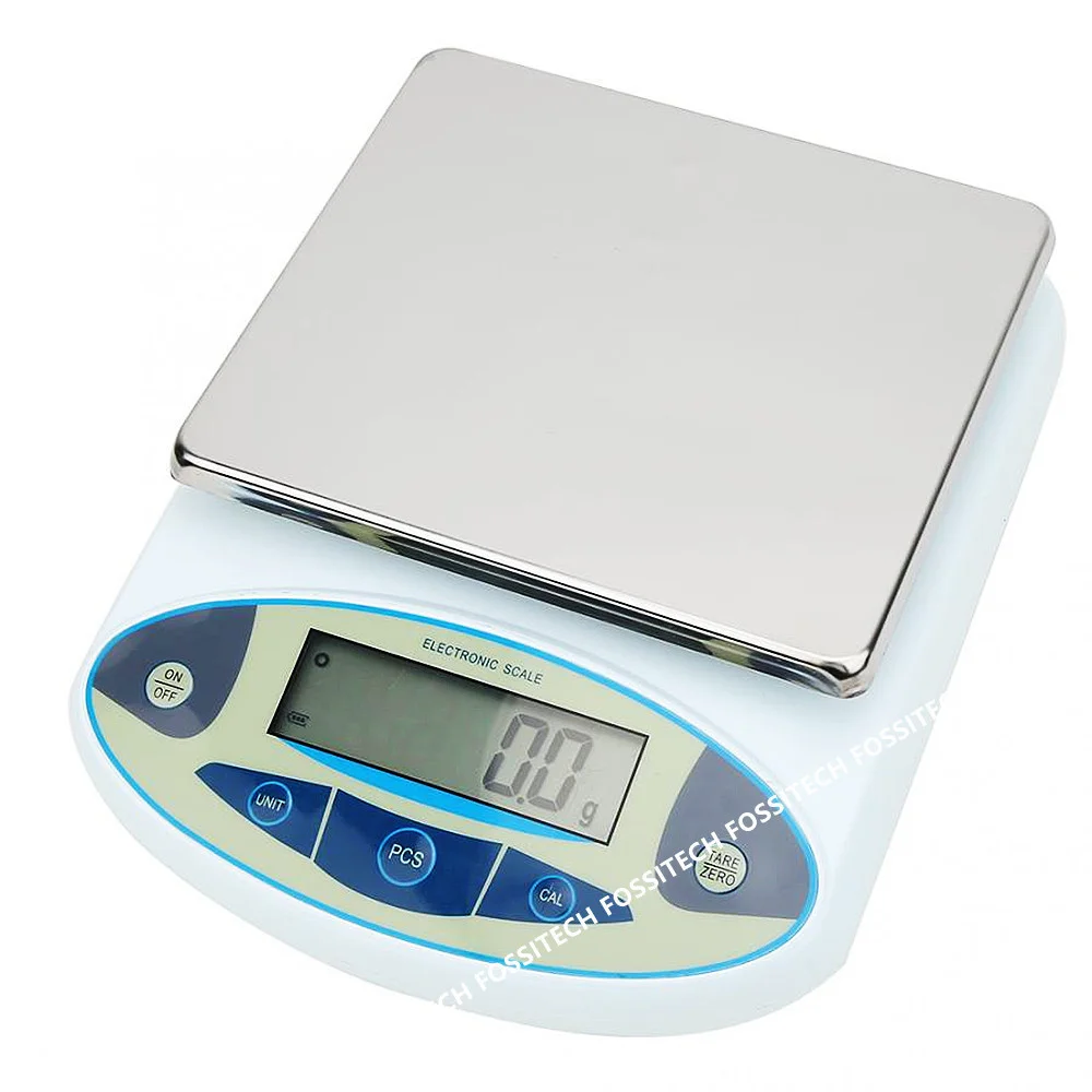 High Accuracy House…