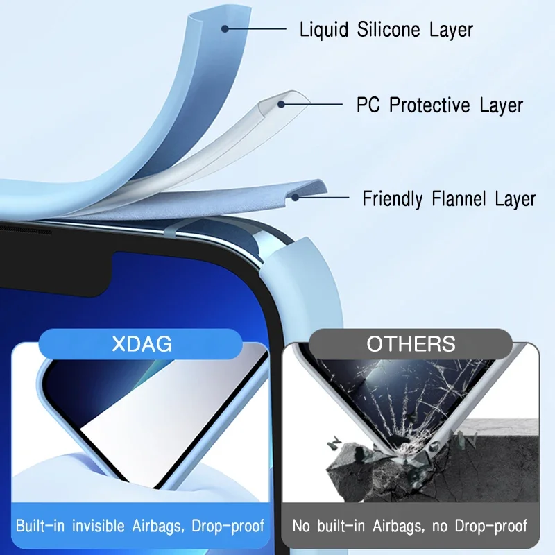 Original Square Liquid Phone Case for Xiaomi Mi 10 10i 10S 10T Pro Lite Ultra Youth 5G Soft Silicone 360 Shockproof Cover Mi10