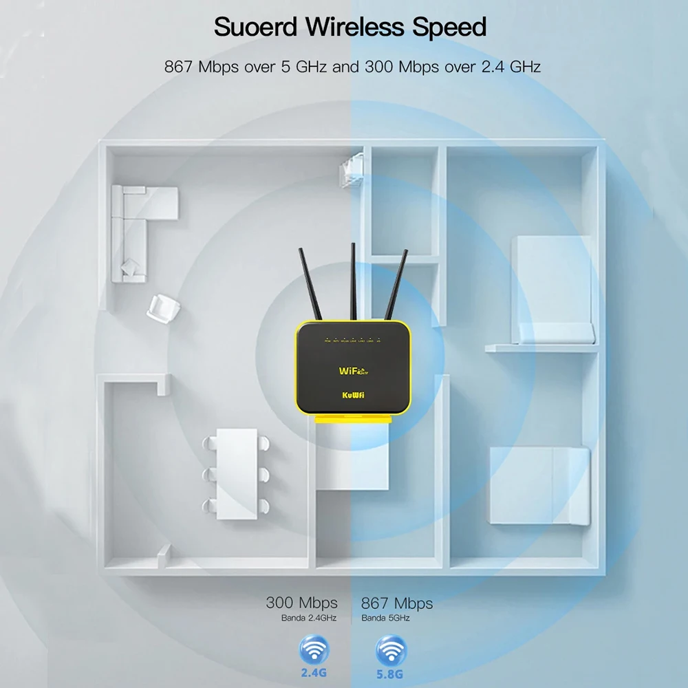 KuWFi CAT6 300Mbps 4G LTE راوتر AC1200 2.4G 5 جيجا هرتز WiFi 4G + مودم جيجابت إيثرنت ميناء هوائيات قابلة للفصل AP مكرر الوضع VPN