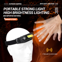 XPE+COB Induction Headlamp USB Rechargeable torch with Built in battery waterproof Outdoor Camping Light Night Fishing Headlight