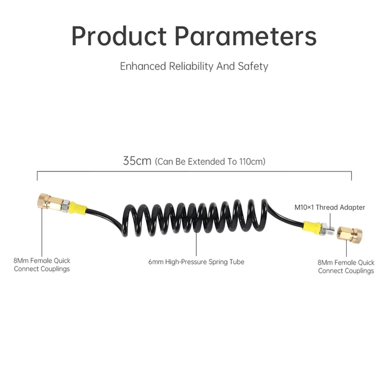 

Reliable Dual Female M10x1 Thread Quick Connect Couplings For High-Pressure 63Mpa Spring Hose
