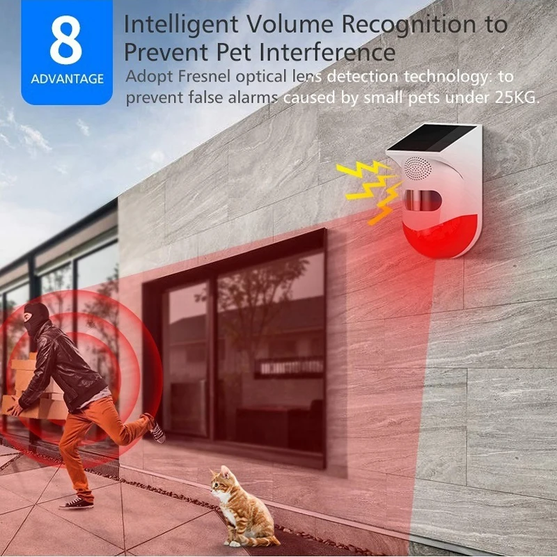 RF433 Motion Sensor Human Outdoor Farm Garden Solar Charge PIR Sensor Security Sound Light Alarm Movement Detector