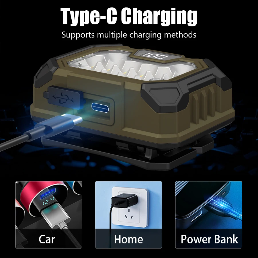 Nice Super Bright LED Headlamp Motion Sensor 5 Modes Powerful Torch With Power Display Outdoor Waterproof Hunting Fishing Flashl