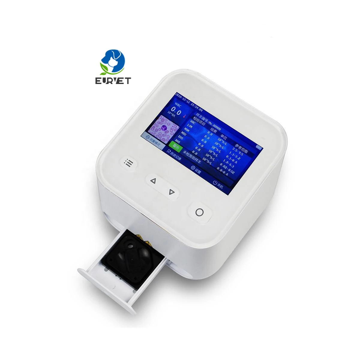 Eur Vet Top Selling…