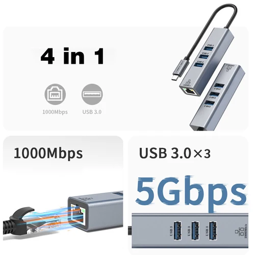 Imagen 2 del producto Estación de acoplamiento USB C HUB tipo C a RJ45 adaptador Ethernet de 1000Mbps USB3.0 HUB tarjeta de red Gigabit extensión de base de carga de 100W