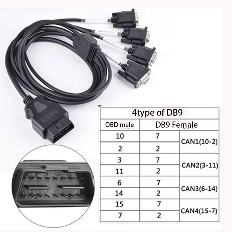 

OBD2 16 Pin Wiring Cord 1 Male to 4 DB9 Interface For RS232 OBD 2 Cable Diagnostic Tool Cable Serial Port RS232 Interface Cable