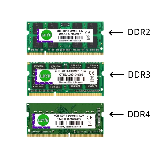 DDR3 DDR3L DDR4 DDR5 8GB 4GB 16GB laptop Ram PC3 1.5V 1333 1600 PC4 1.2V  2400 2666 PC5 1.1V 4800 5200 SODIMM Laptop Memories - AliExpress