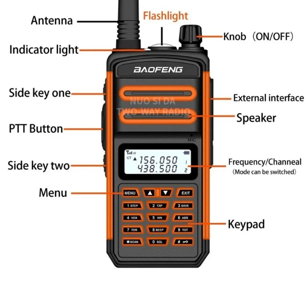 BaoFeng-walkie-talkie portátil de largo alcance, Radio bidireccional de largo alcance, 50 KM, VHF, UHF, resistente al agua ip67, S5 Plus