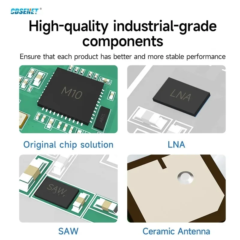 BDS/GPS/GLONASS/GALILEO GNSS Positioning Module RS485 CDSENET E108-GN04G  IP67 Waterproof Low Power Ceramic Antenna